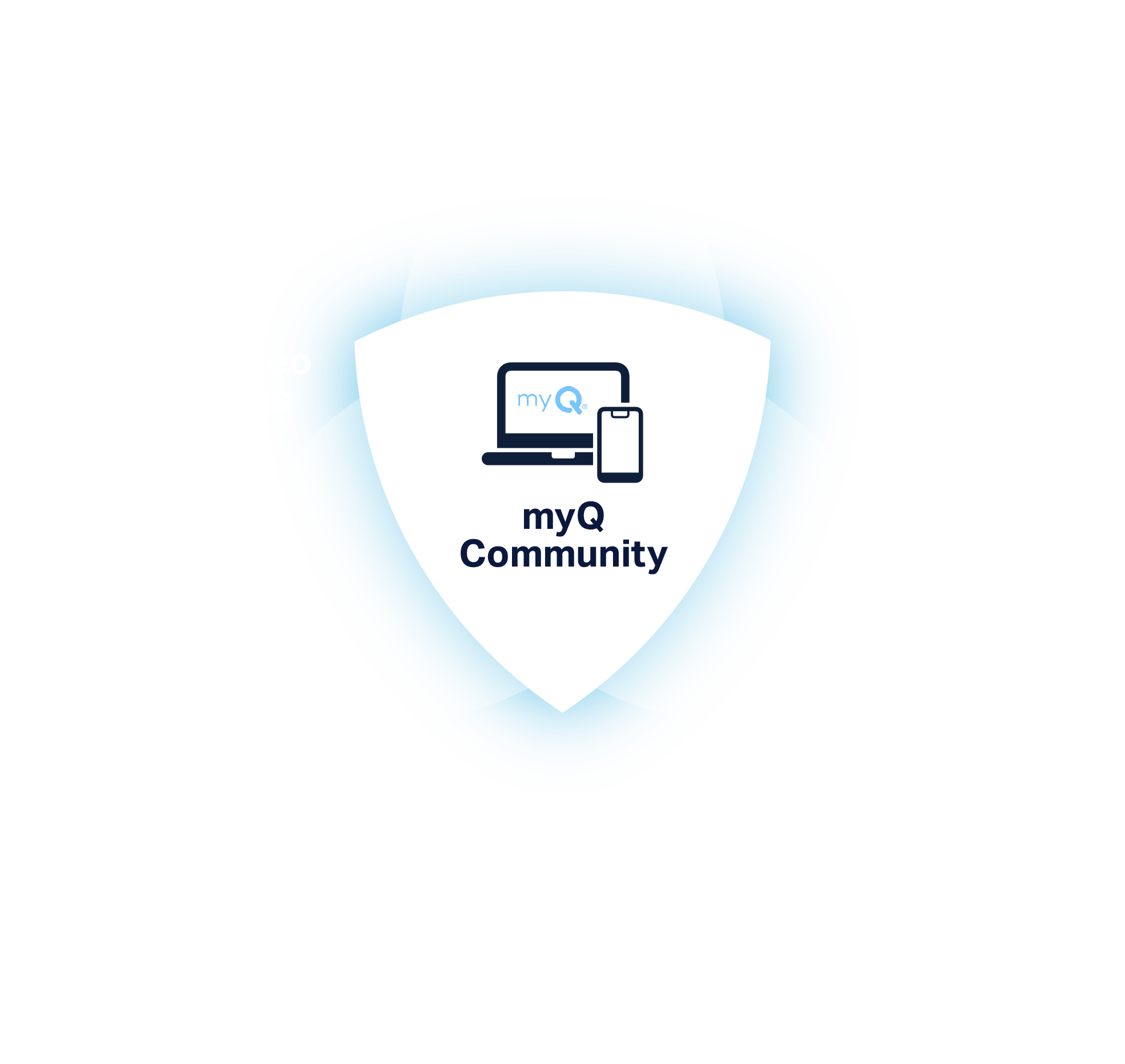 Access Ecosystem